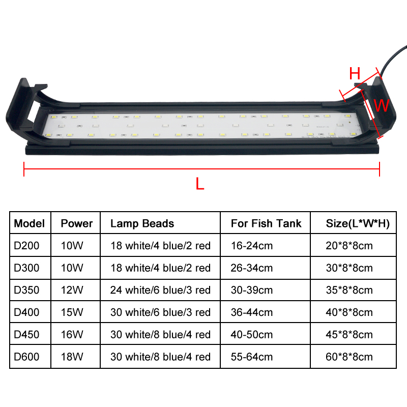 Aquarium LED Light สำหรับ16-64 - Aquarium Plant Diseases บทวิจารณ์และราคา