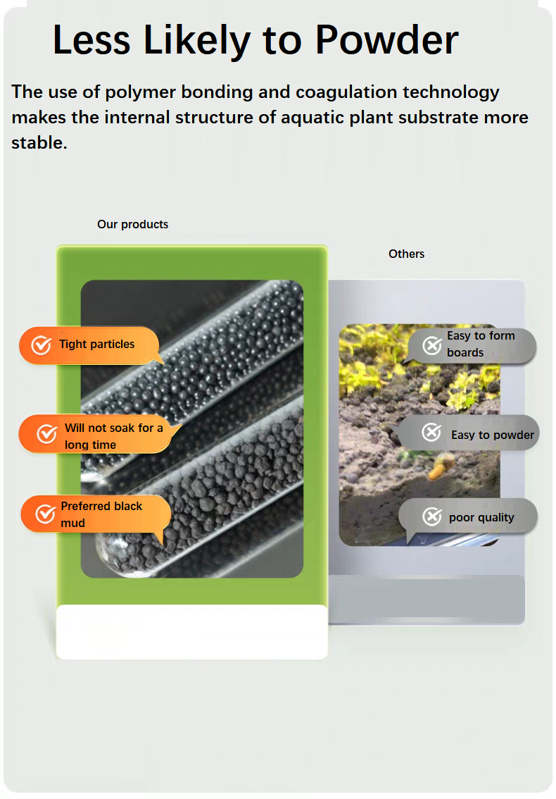 ดินปลูกพืชน้ำสำหรับตู้ปลา ทราย - Aquarium Planted Soil บทวิจารณ์และราคา
