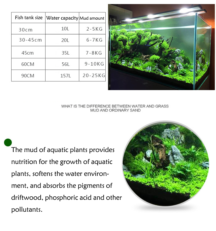พิพิธภัณฑ์สัตว์น้ำเมล็ดพืชดิน  - Aquarium Planted Soil บทวิจารณ์และราคา